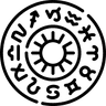 Prashna Kundli